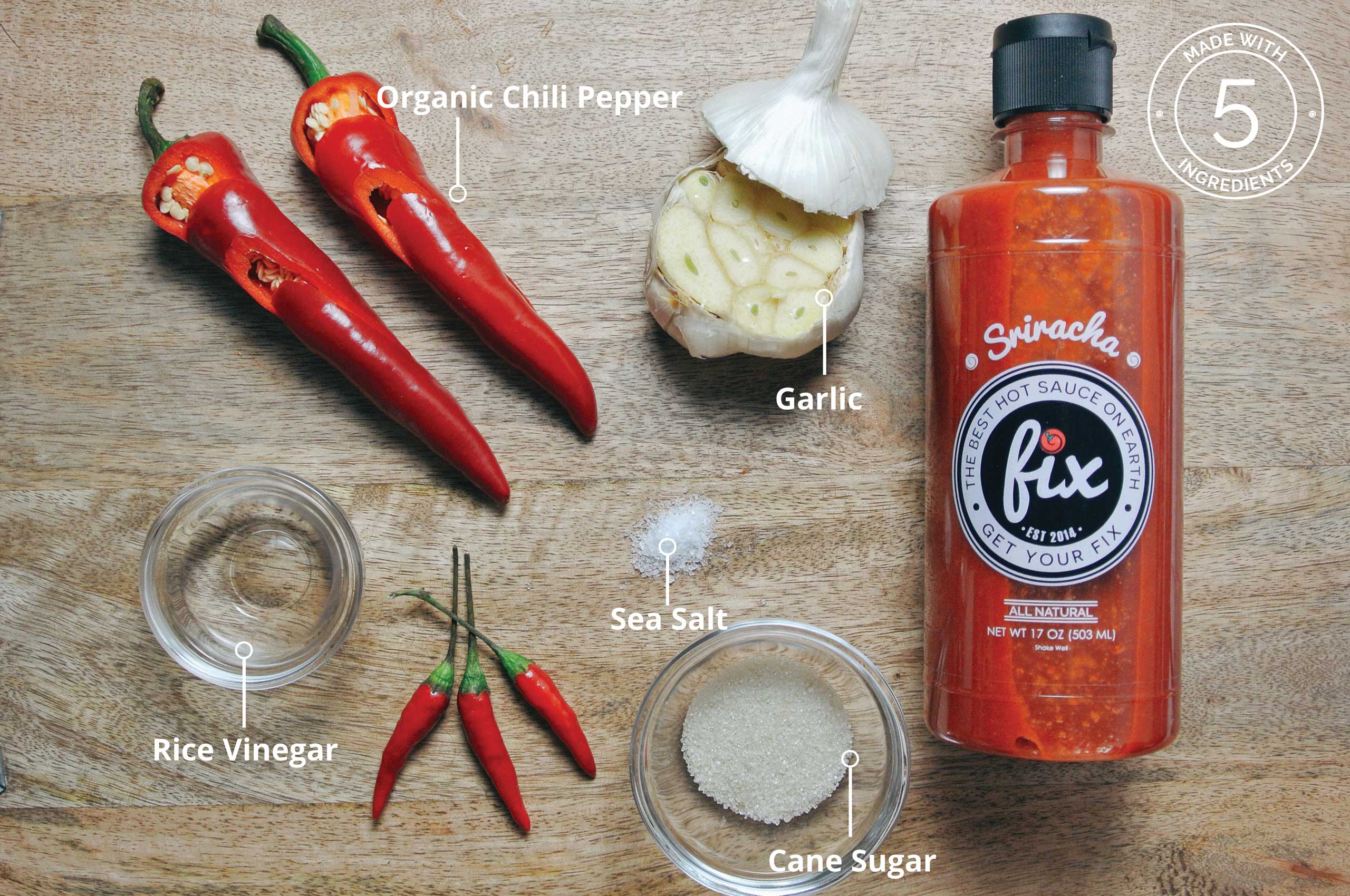 What Is Sriracha Sauce?